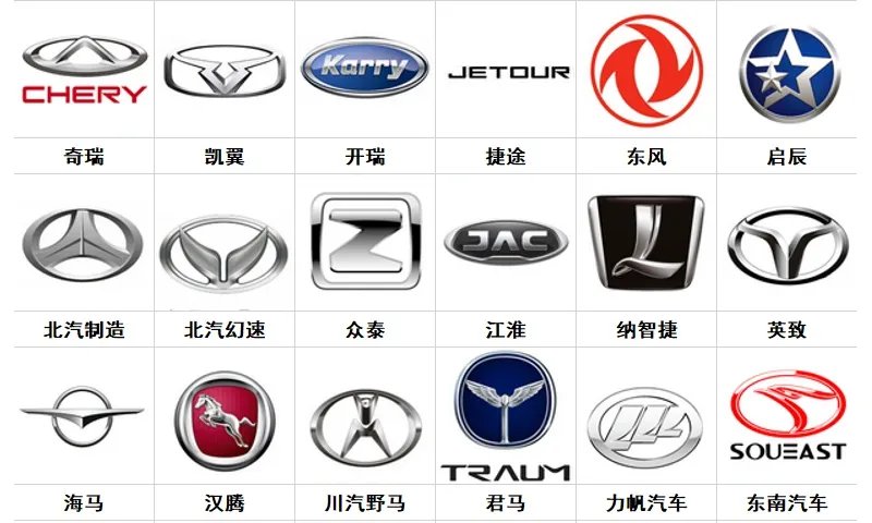 100个常见车标大全,名车标志图片大全一览无遗