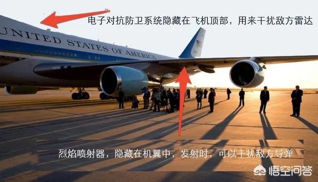 美国空军一号是专门为总统出行而制造的吗?