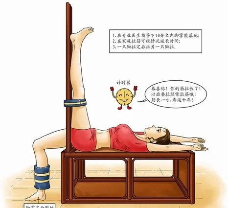 拉筋凳/以及拉筋凳的使用方法，【图解】