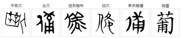 “葡”字咋组词?两个字的。