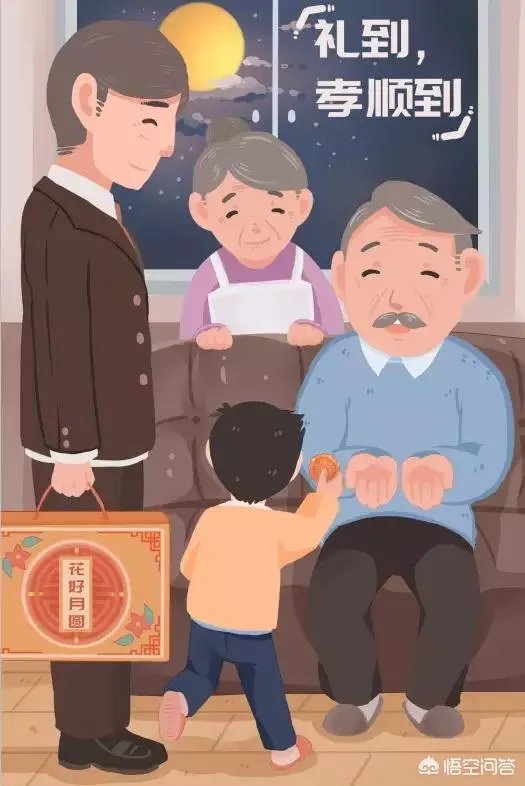 你在微信群转发过祝福短信吗?
