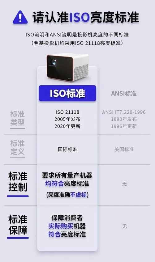 江苏明基X3000授权代理商现货