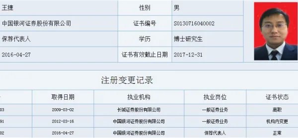 怎样参加 保荐代表人 考试?