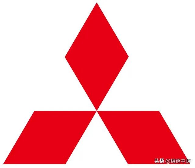 日本三菱集团、印度信实集团和韩国三星哪个厉害?