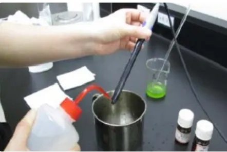 酸度计怎么使用