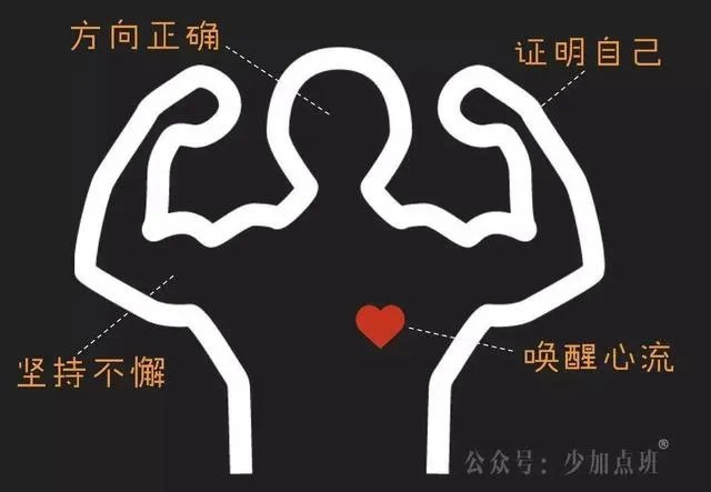 职场心理学讲的是什么?