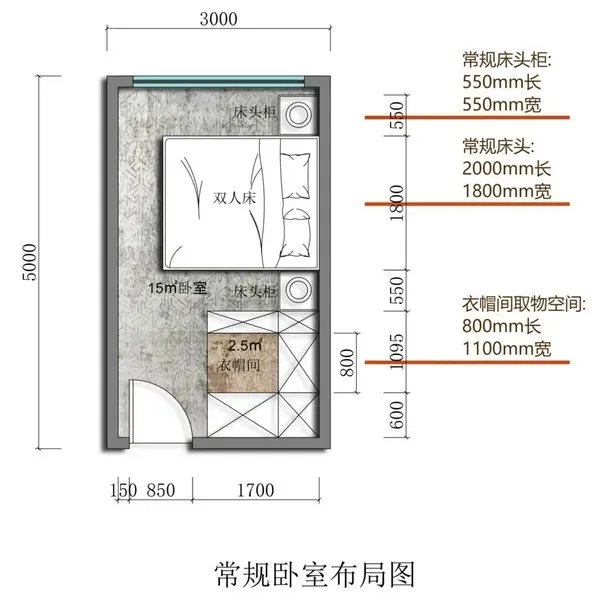 小户型步入式衣帽间!完全攻略篇!
