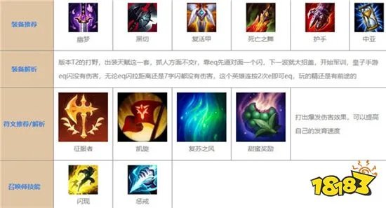 英雄联盟手游2021皇子怎么出装 2021皇子出装推荐