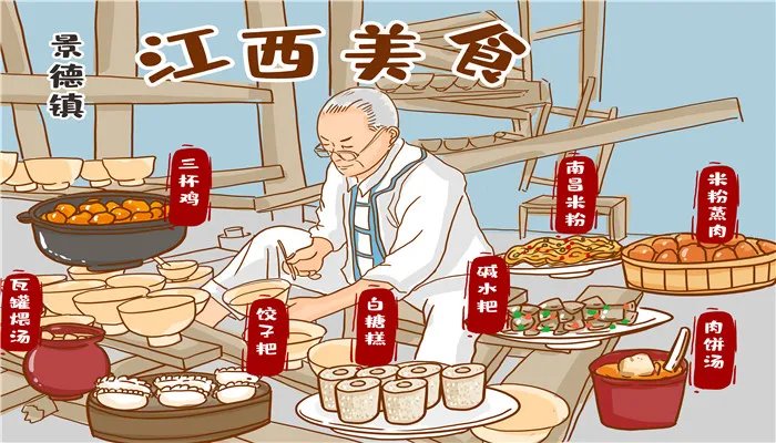 景德镇位于中国哪个省